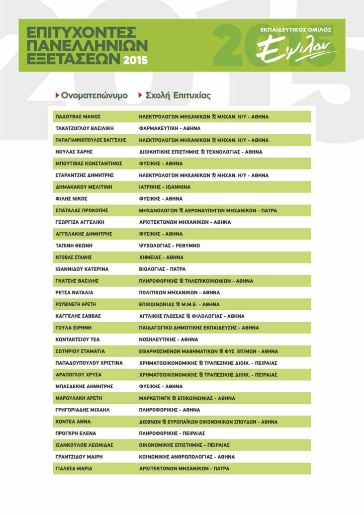 epsilon_success_2015-1