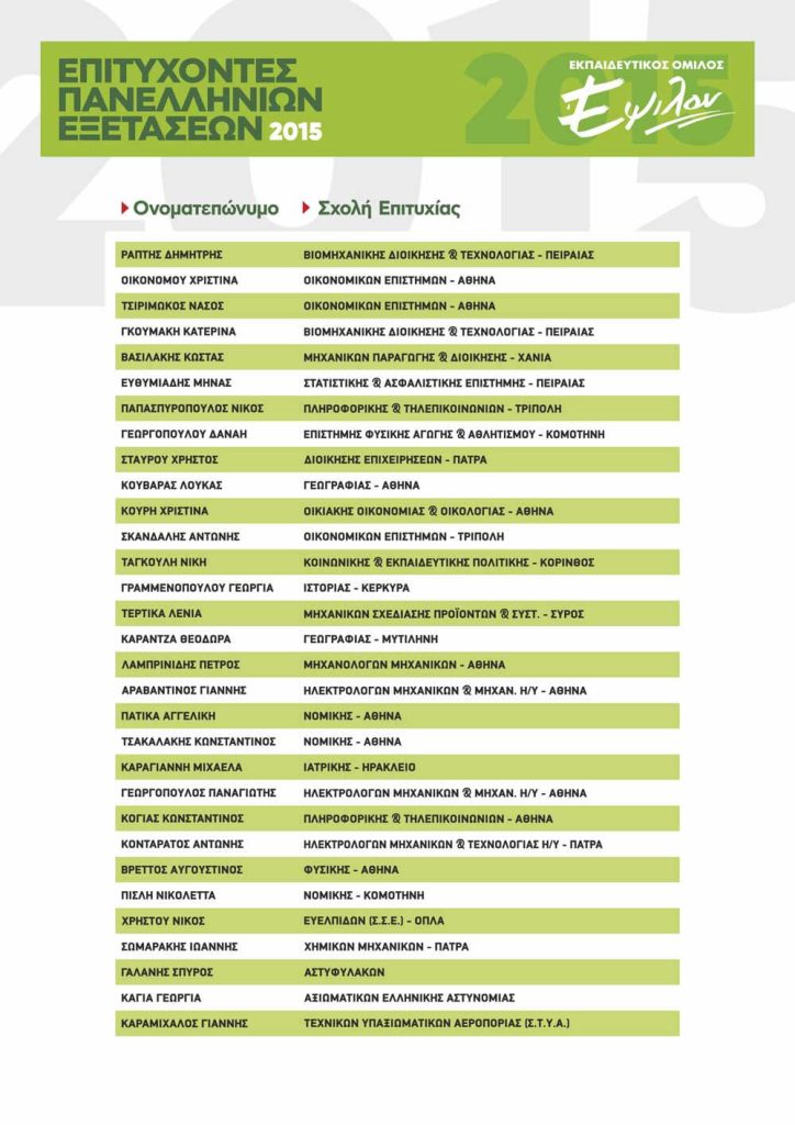 epsilon_success_2015-2