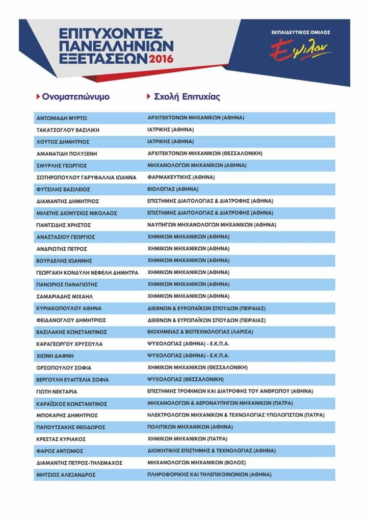 epsilon_success_2016-1