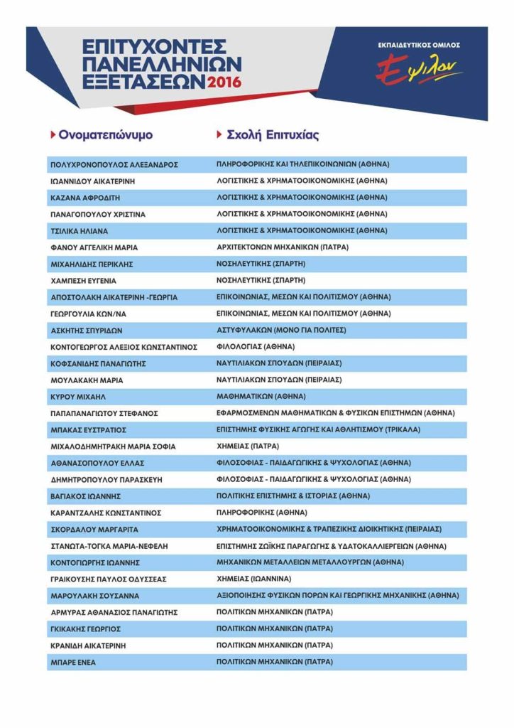 epsilon_success_2016-2