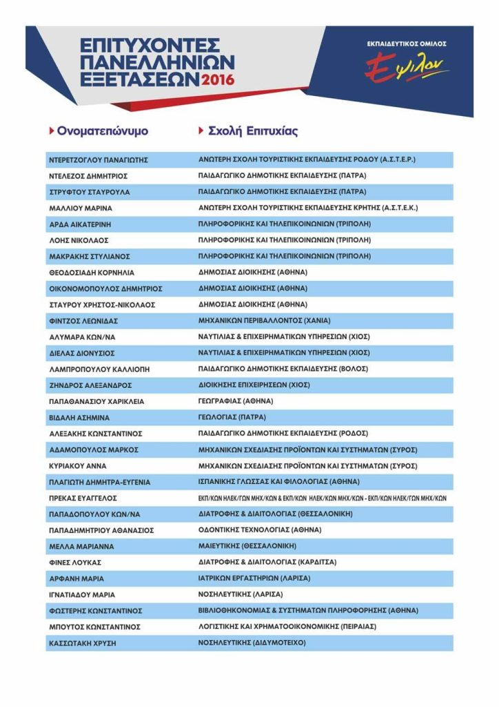 epsilon_success_2016-4