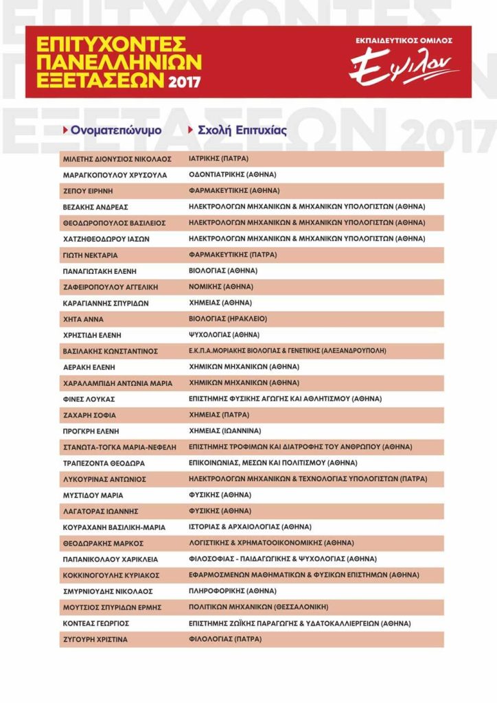 epsilon_success_2017-1