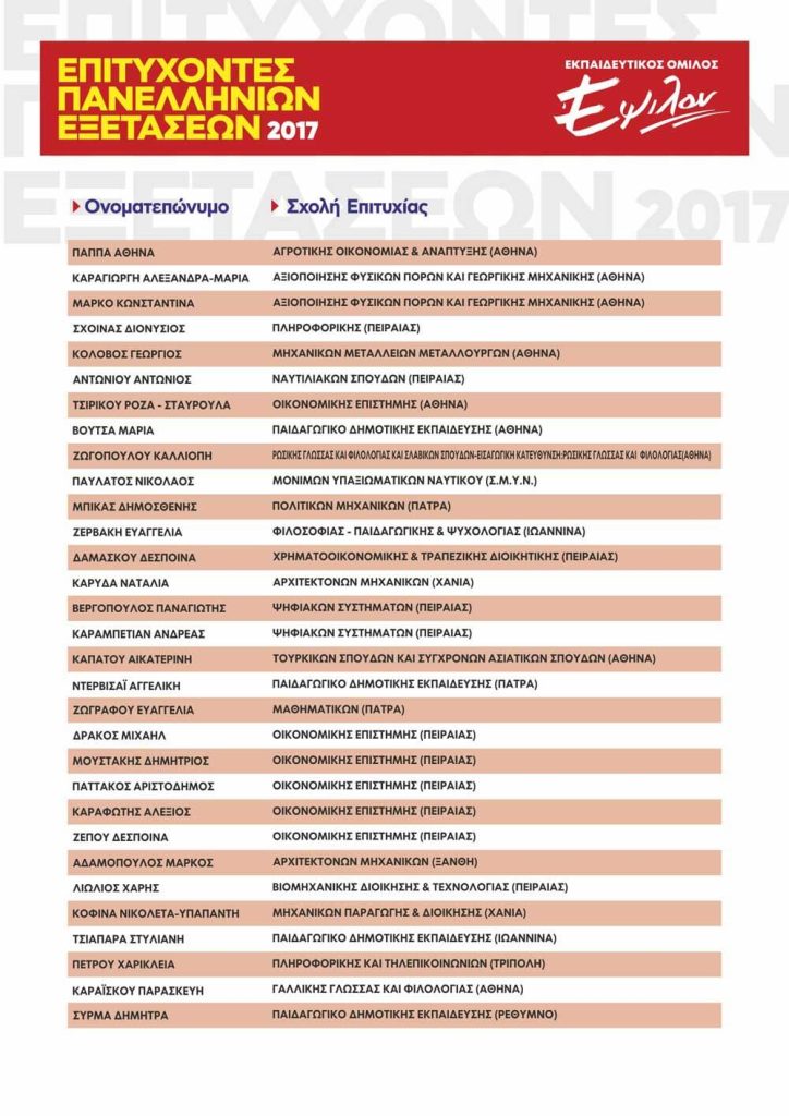 epsilon_success_2017-2