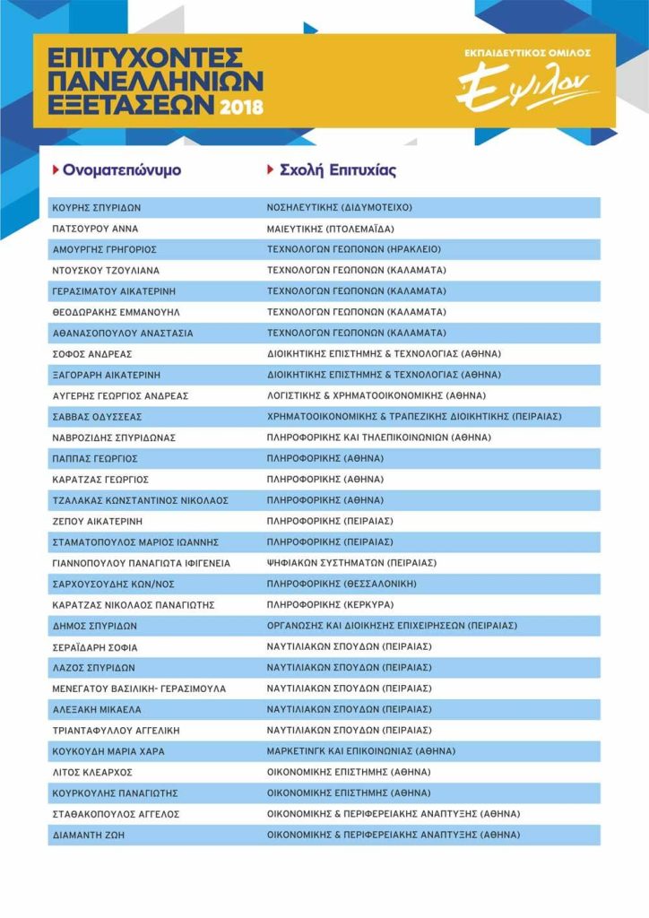 epsilon_success_2018-4