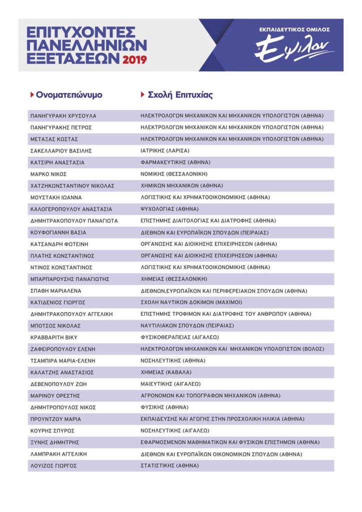 epsilon_success_2019-1
