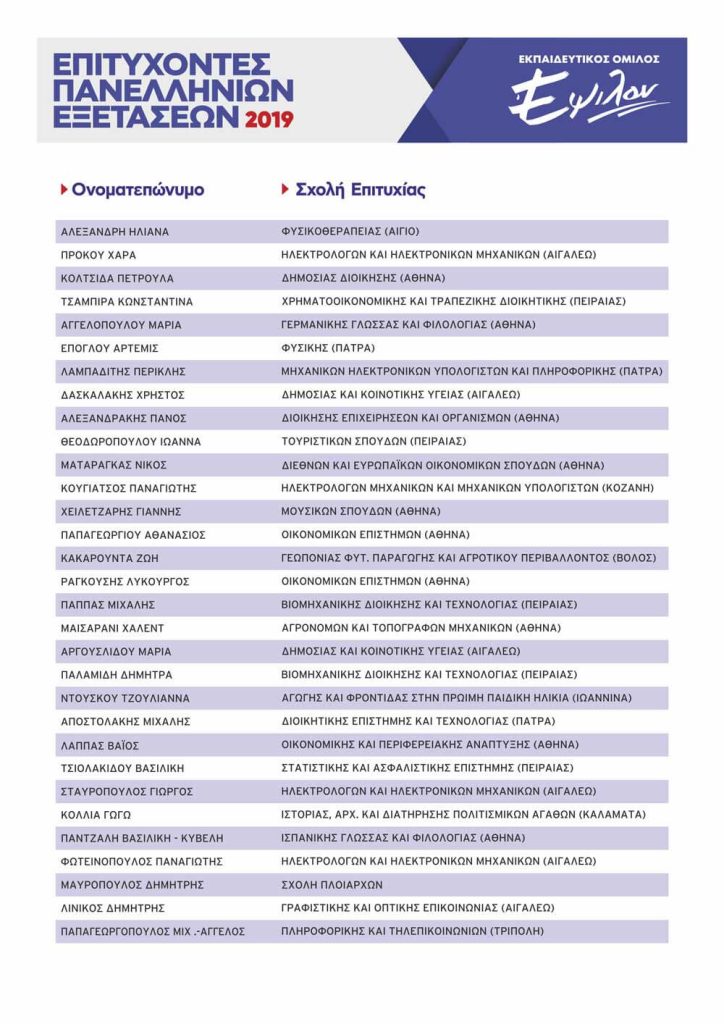 epsilon_success_2019-2