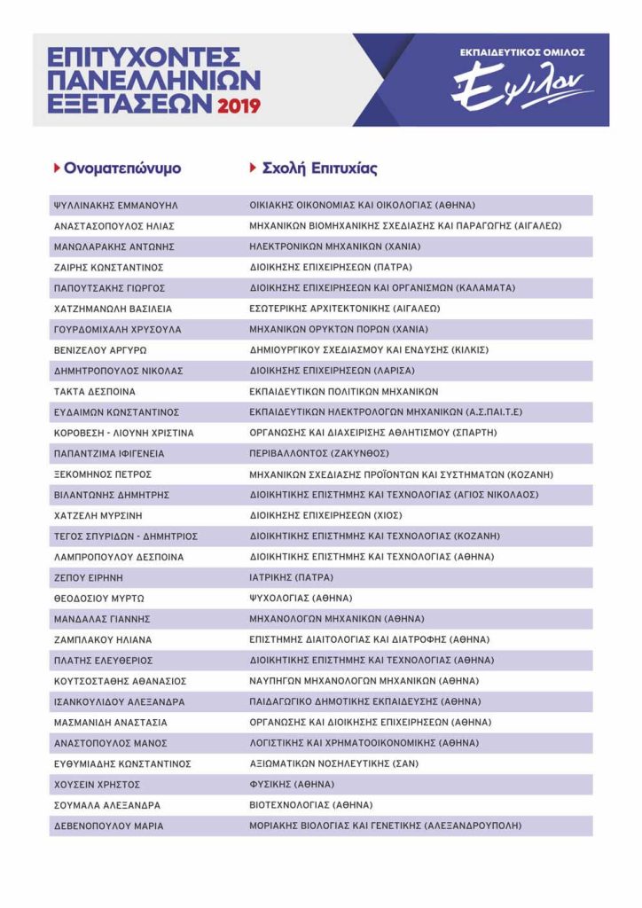 epsilon_success_2019-3