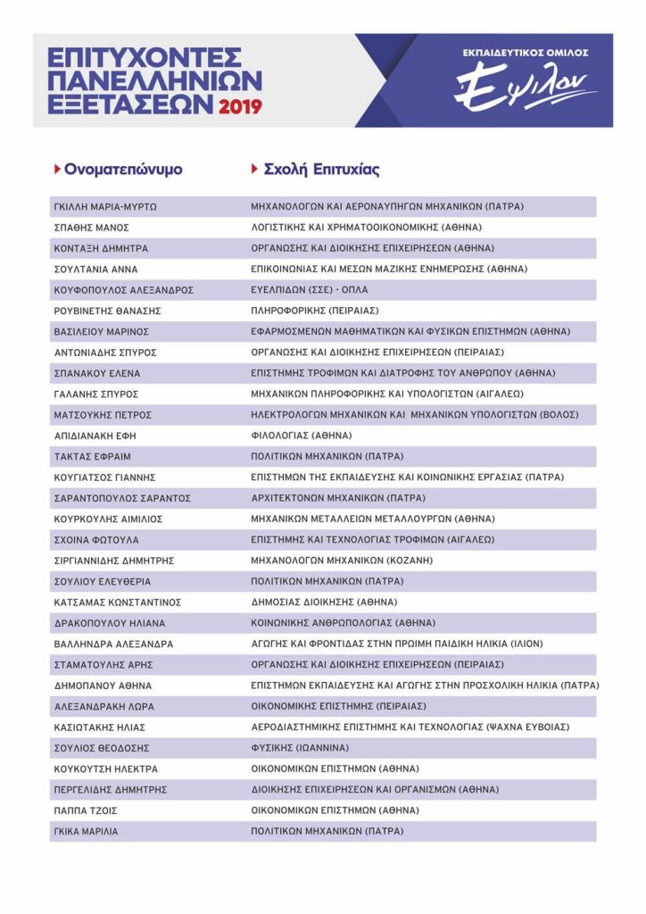 epsilon_success_2019-4