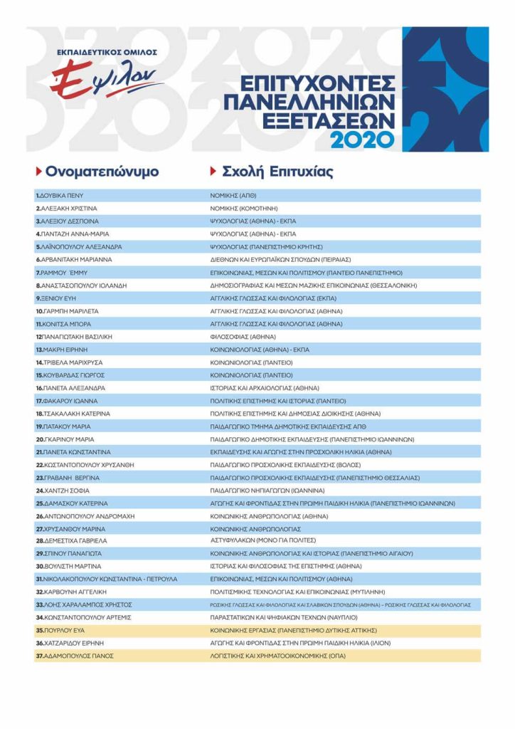 epsilon_success_2020-1