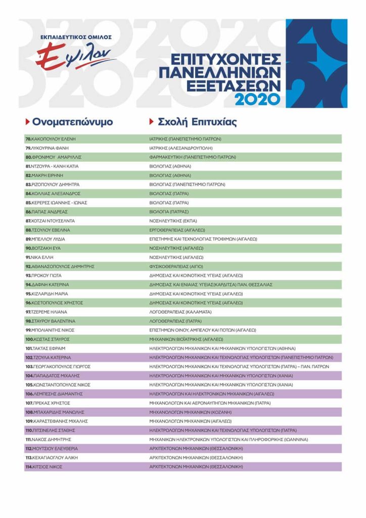 epsilon_success_2020-3