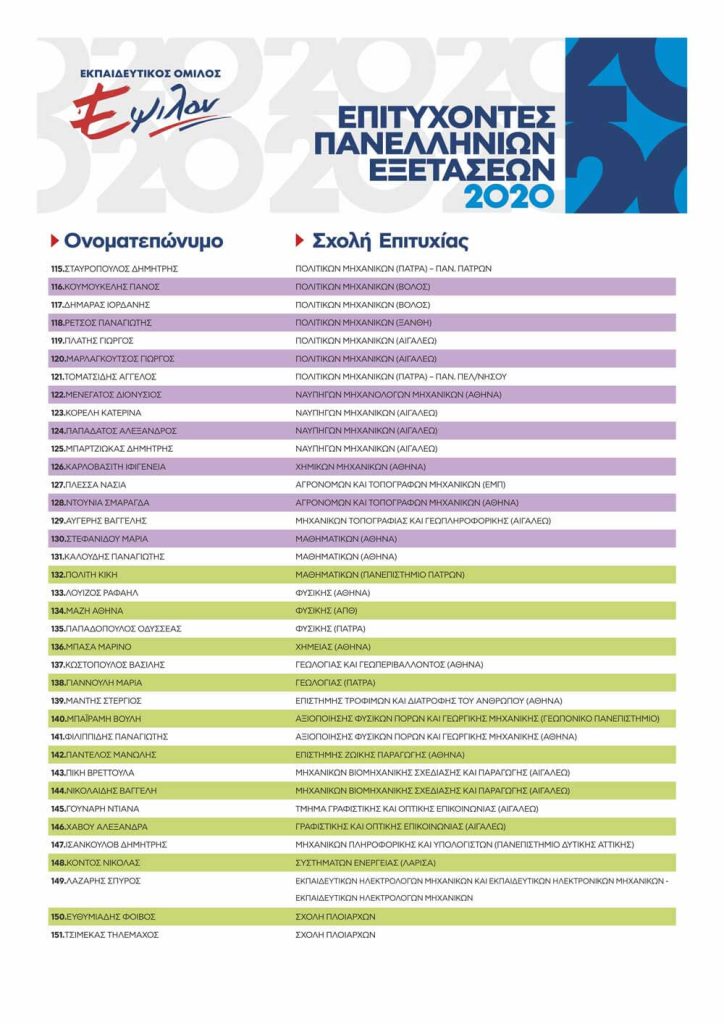 epsilon_success_2020-4