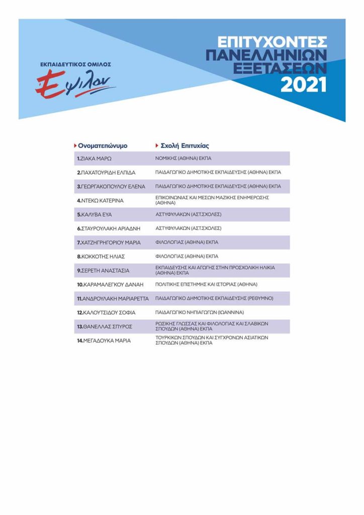 epsilon_success_2021-1