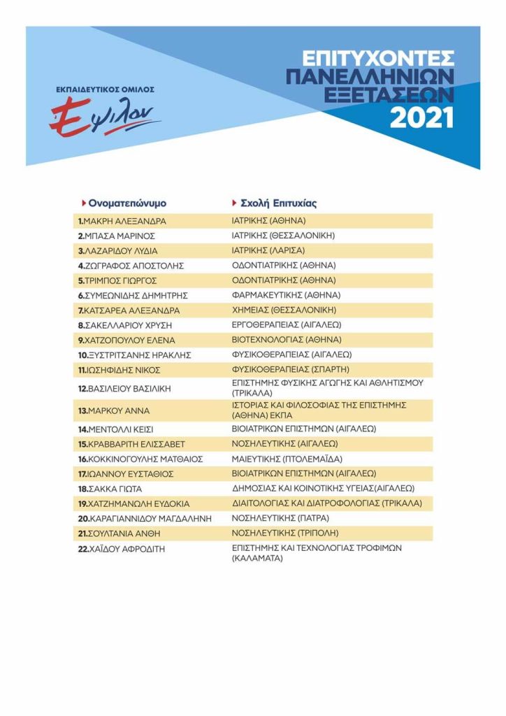 epsilon_success_2021-2