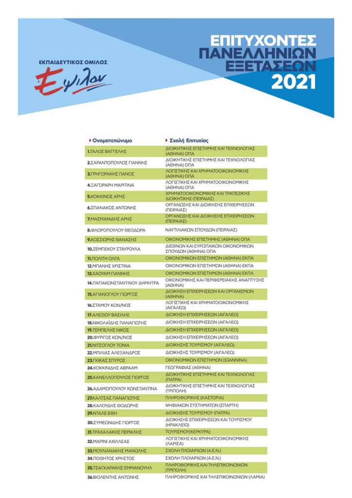 epsilon_success_2021-3