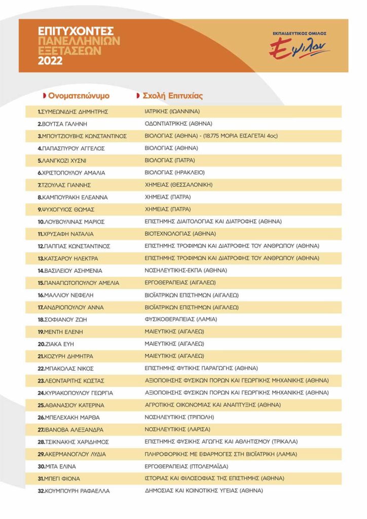 epsilon_success_2022-2