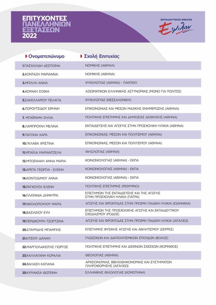 epsilon_success_2022-3