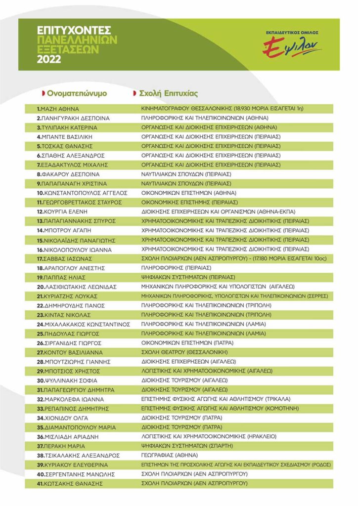 epsilon_success_2022-4