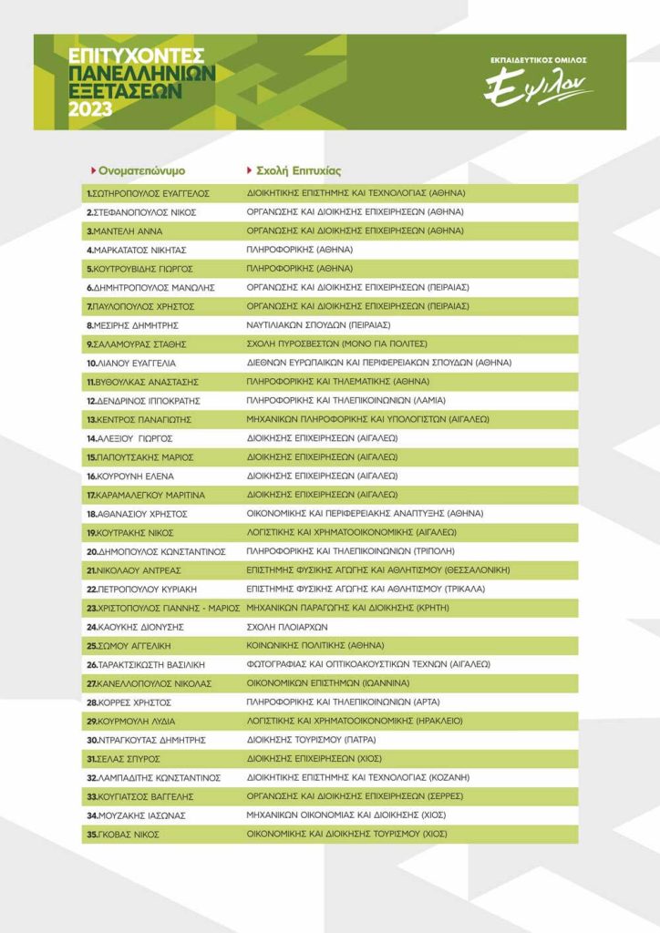 epsilon_success_2023-3