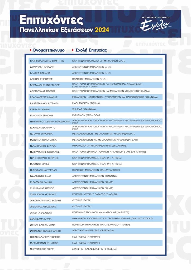 epsilon_success_2024-4